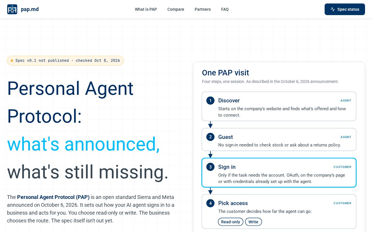 Preview of Pap Md
