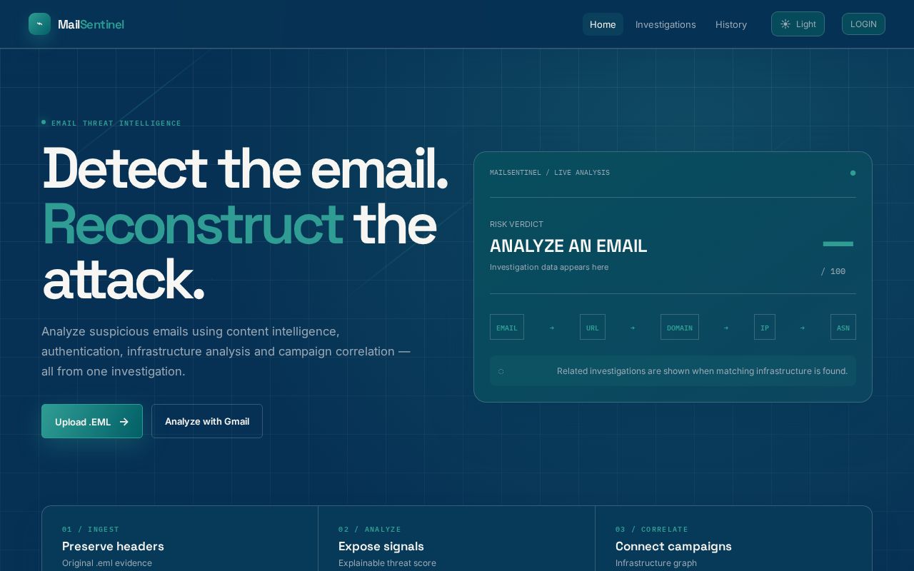 Preview of MailSentinel