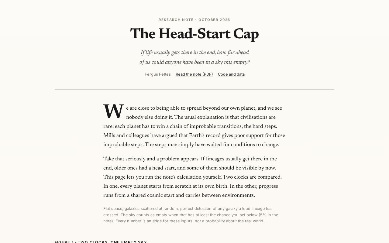 Preview of Lineage Cap