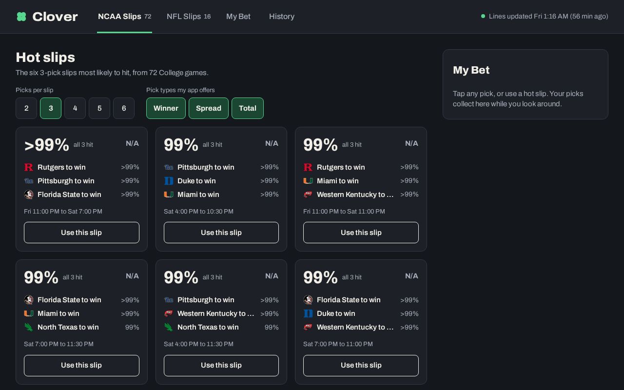 Preview of Clover