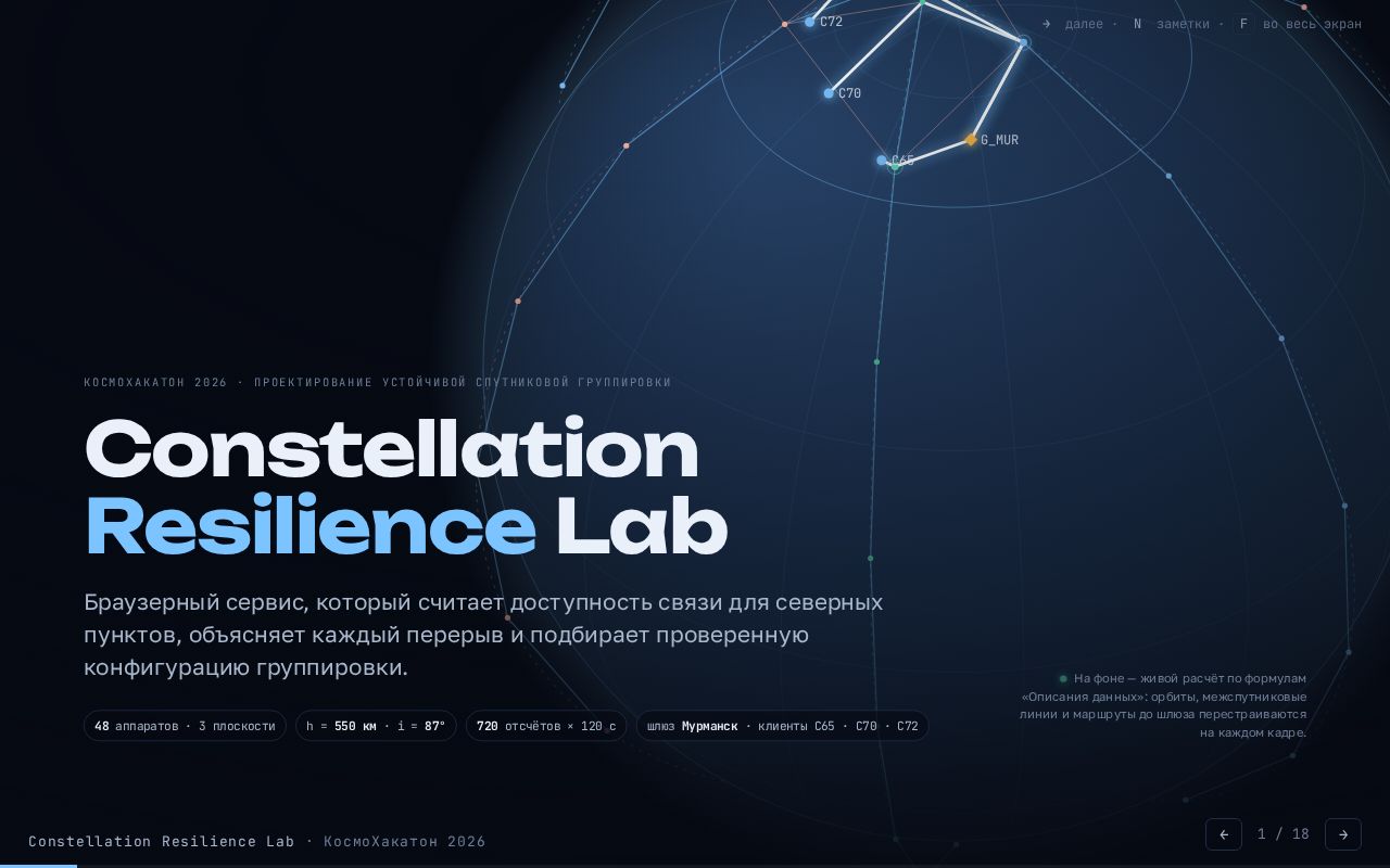 Preview of Kosmohack Timka