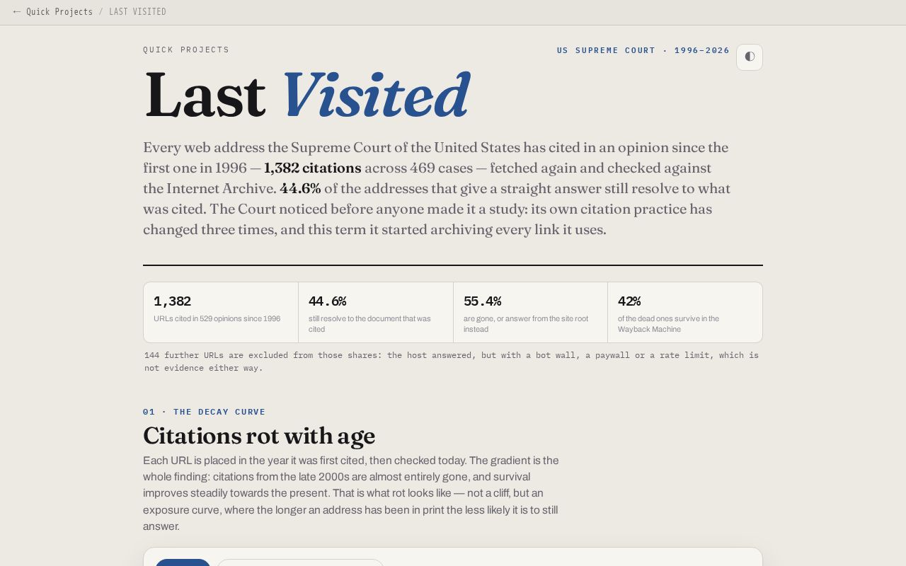 Preview of Last Visited
