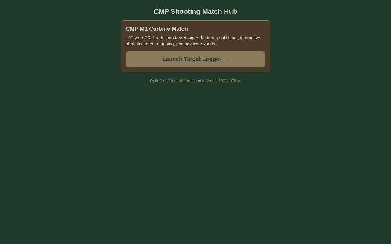 Preview of Website got my use
