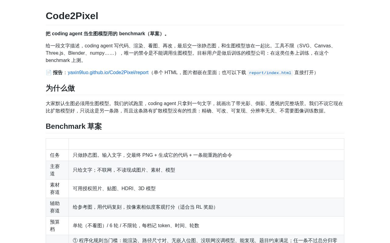 Preview of Code2Pixel