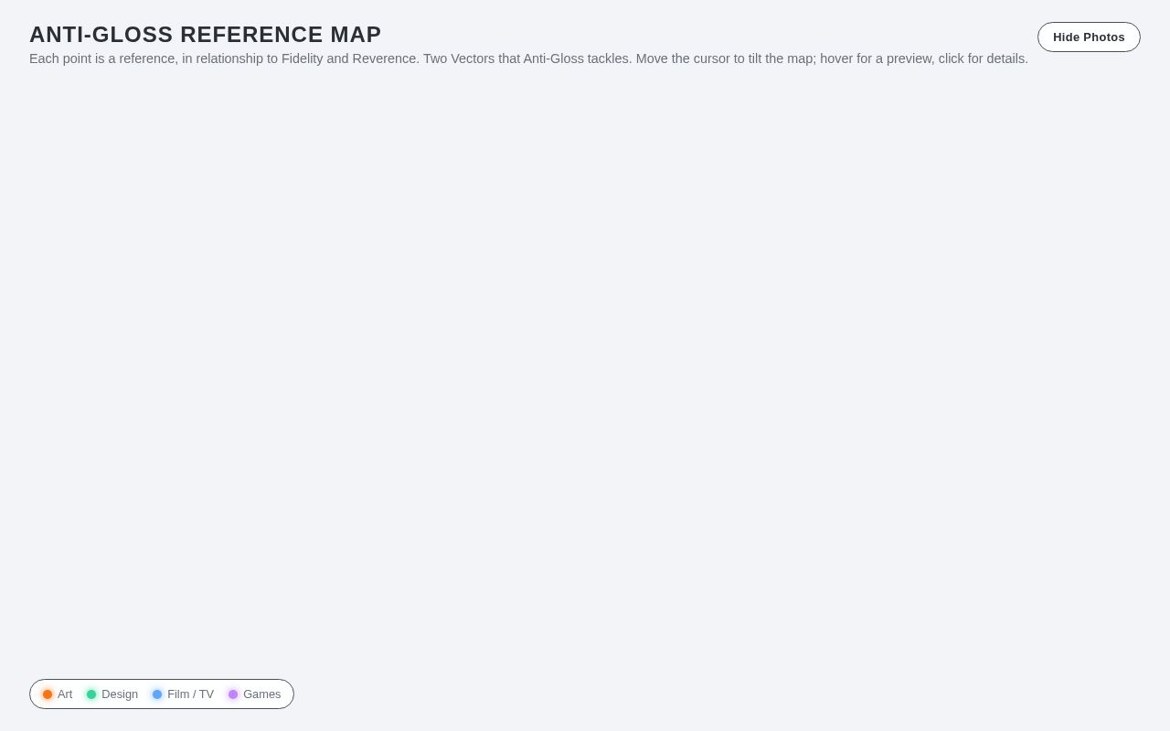 Preview of Anti-Gloss Reference Map