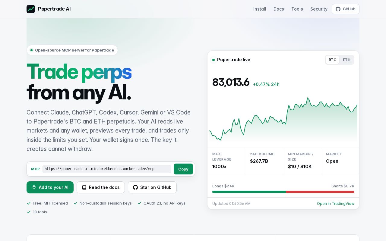 Preview of Papertrade Ai