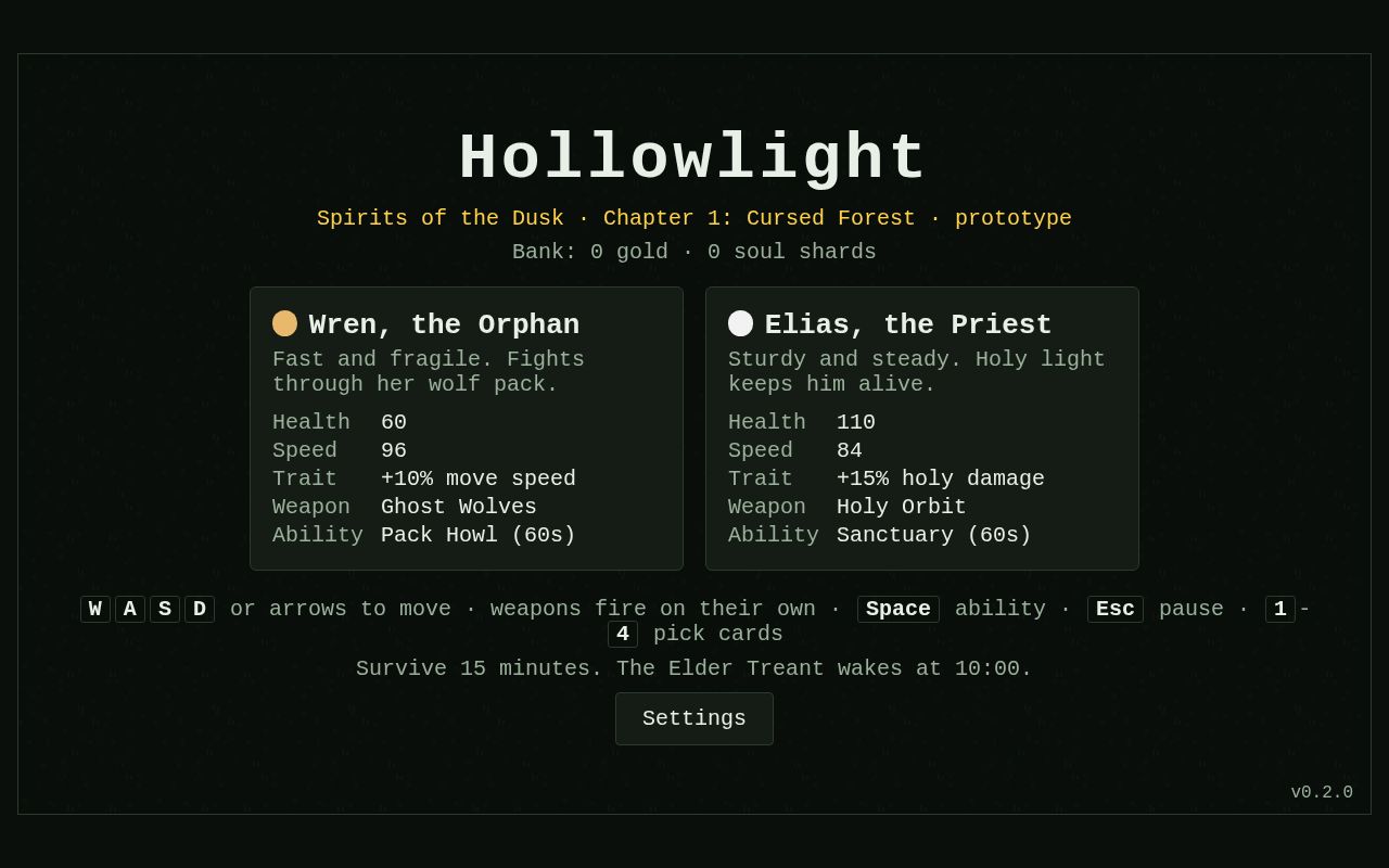 Preview of Hollowlight
