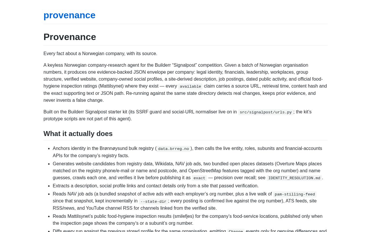 Preview of Provenance