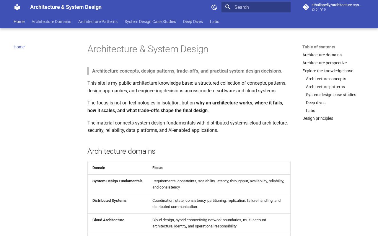 Preview of Architecture System Design