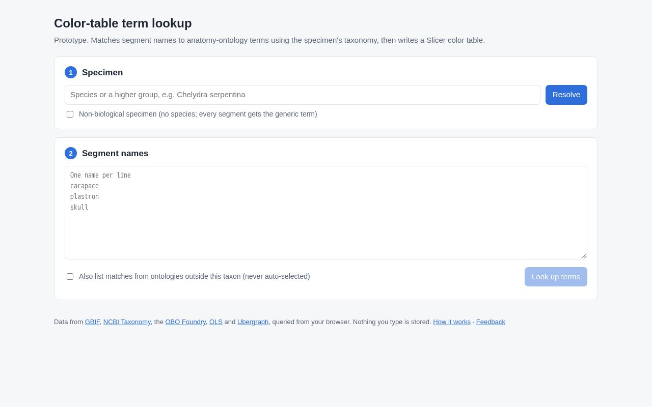 Preview of Term Lookup
