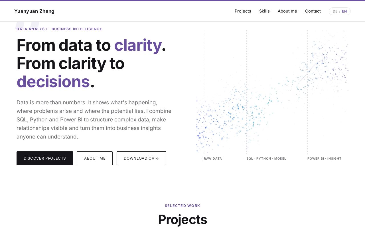 Preview of Yuanyuan Zhang Github Io