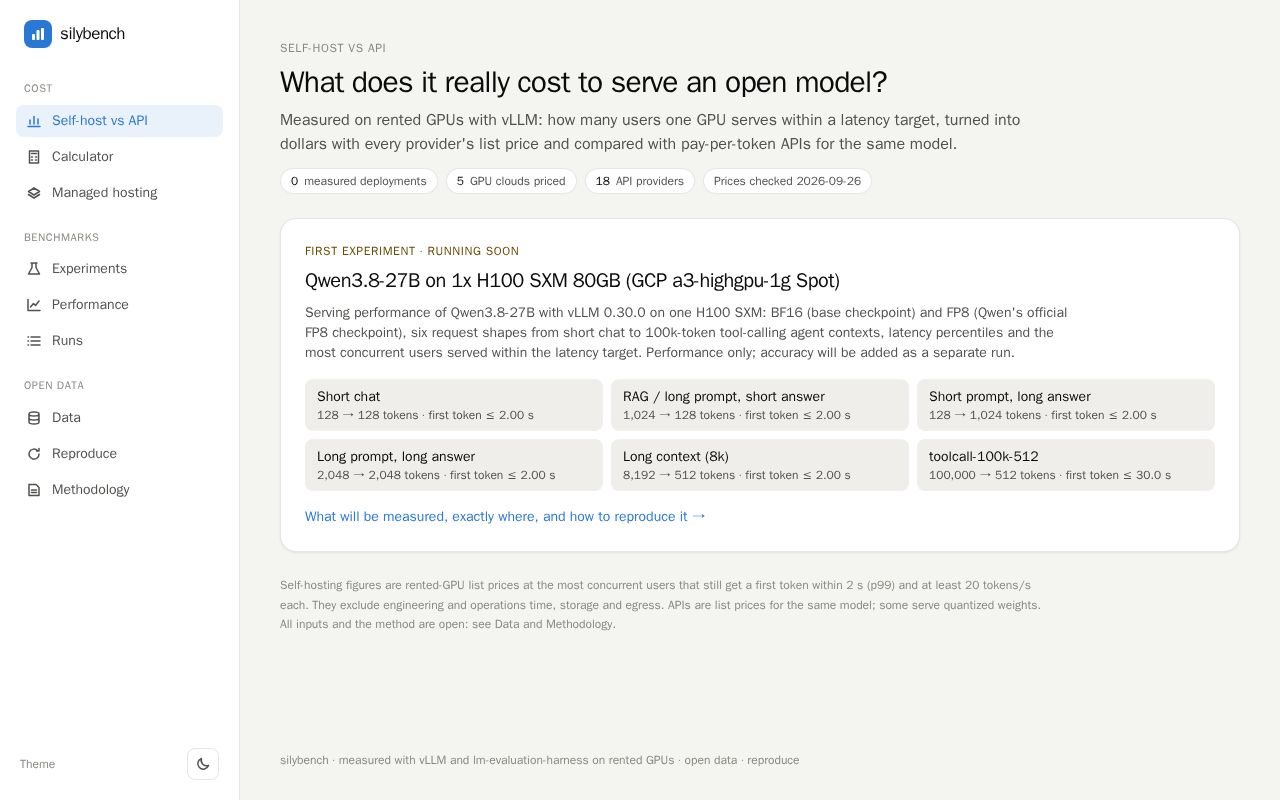 Preview of silybench
