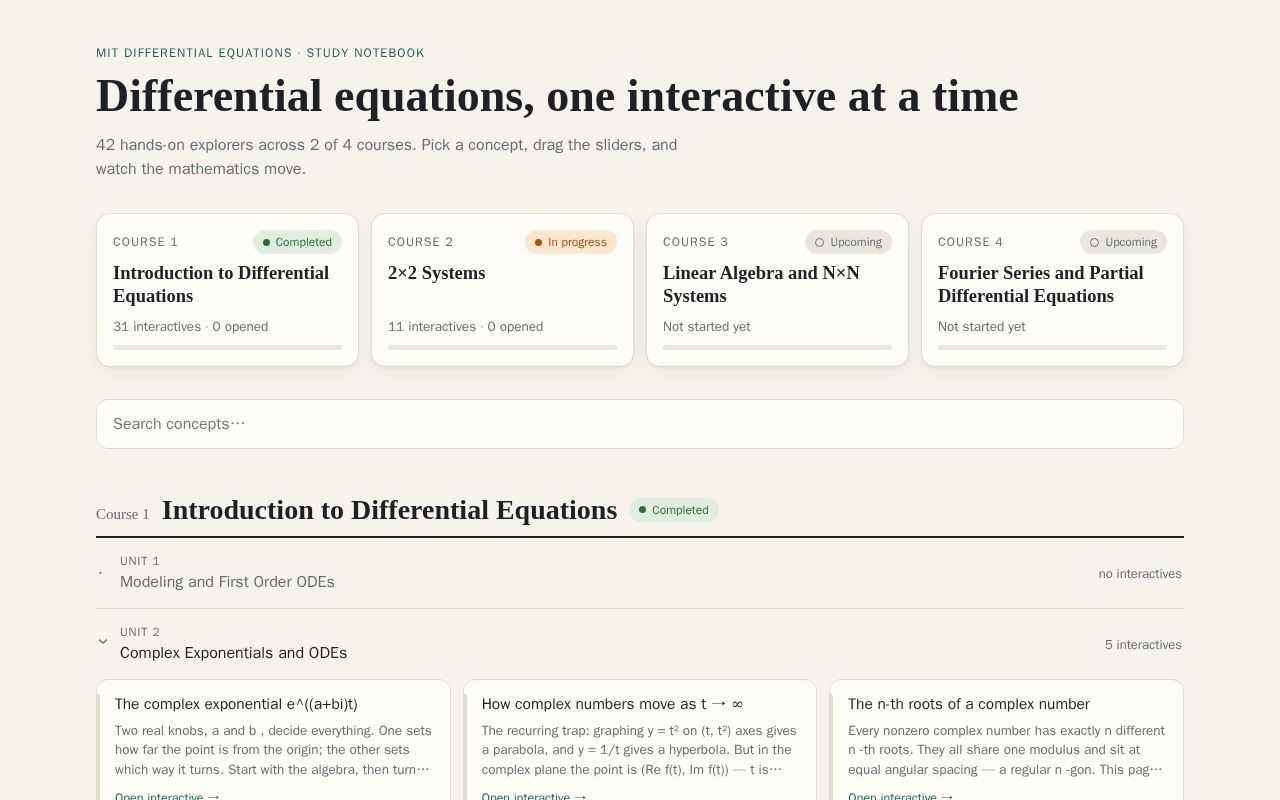 Preview of Differential Equations Interactive