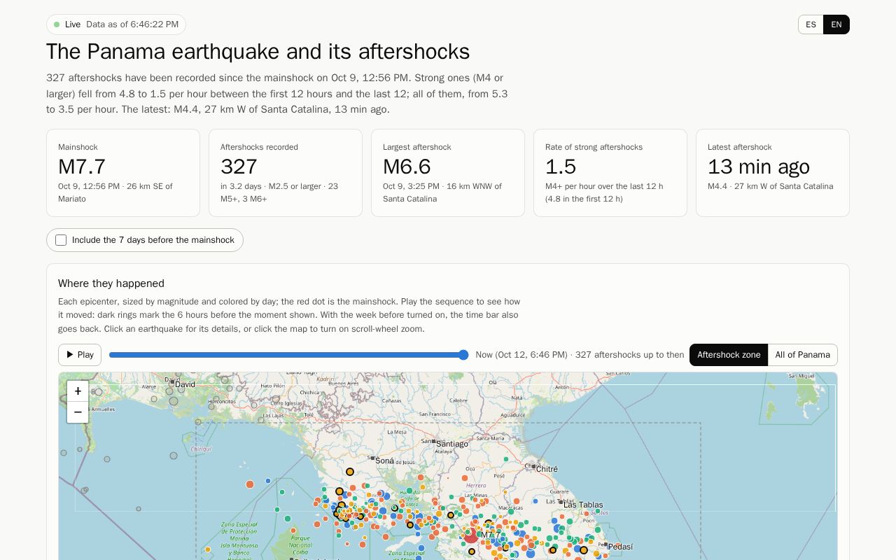 Preview of Sismo Alerta