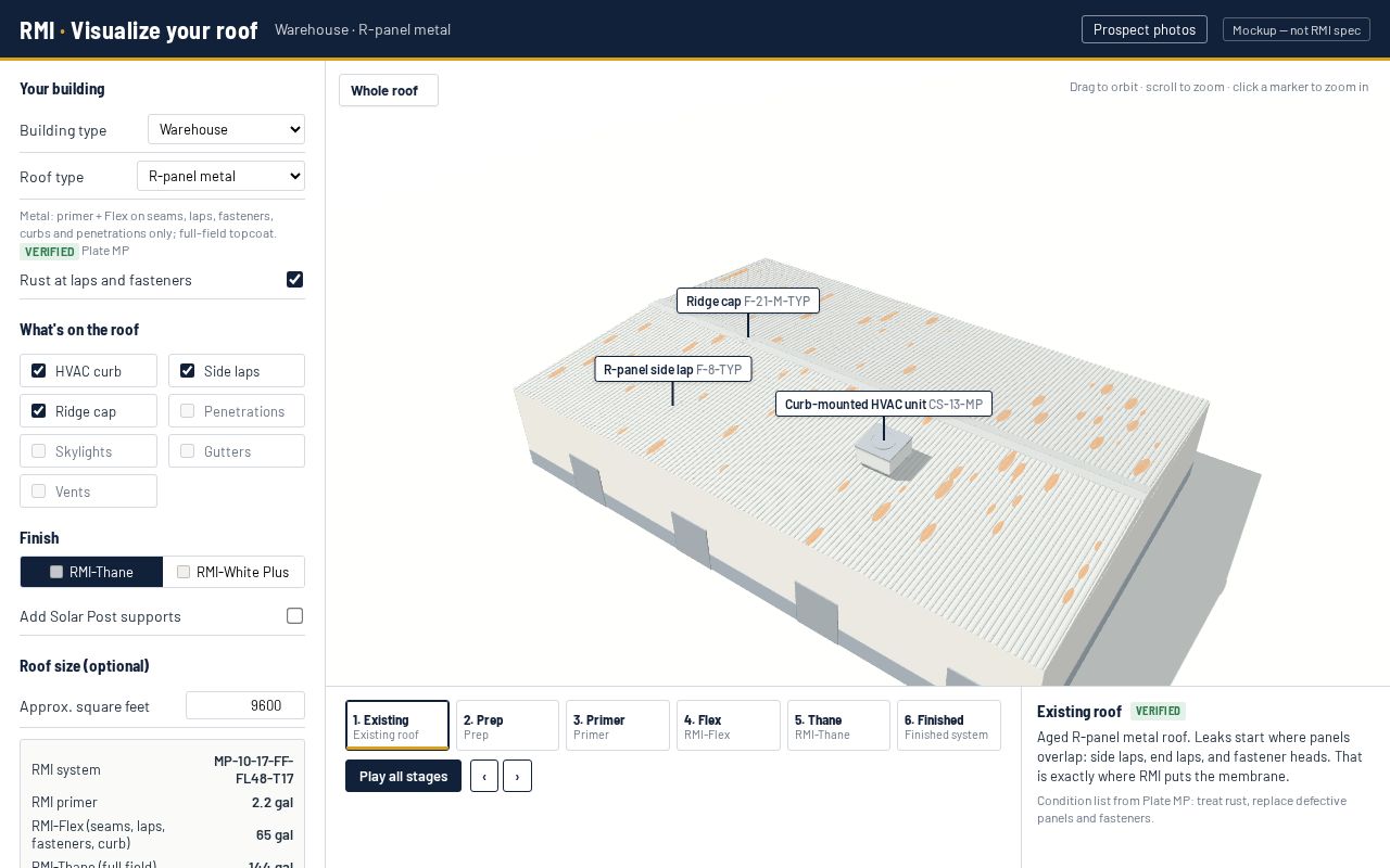 Preview of RMI Visualizer