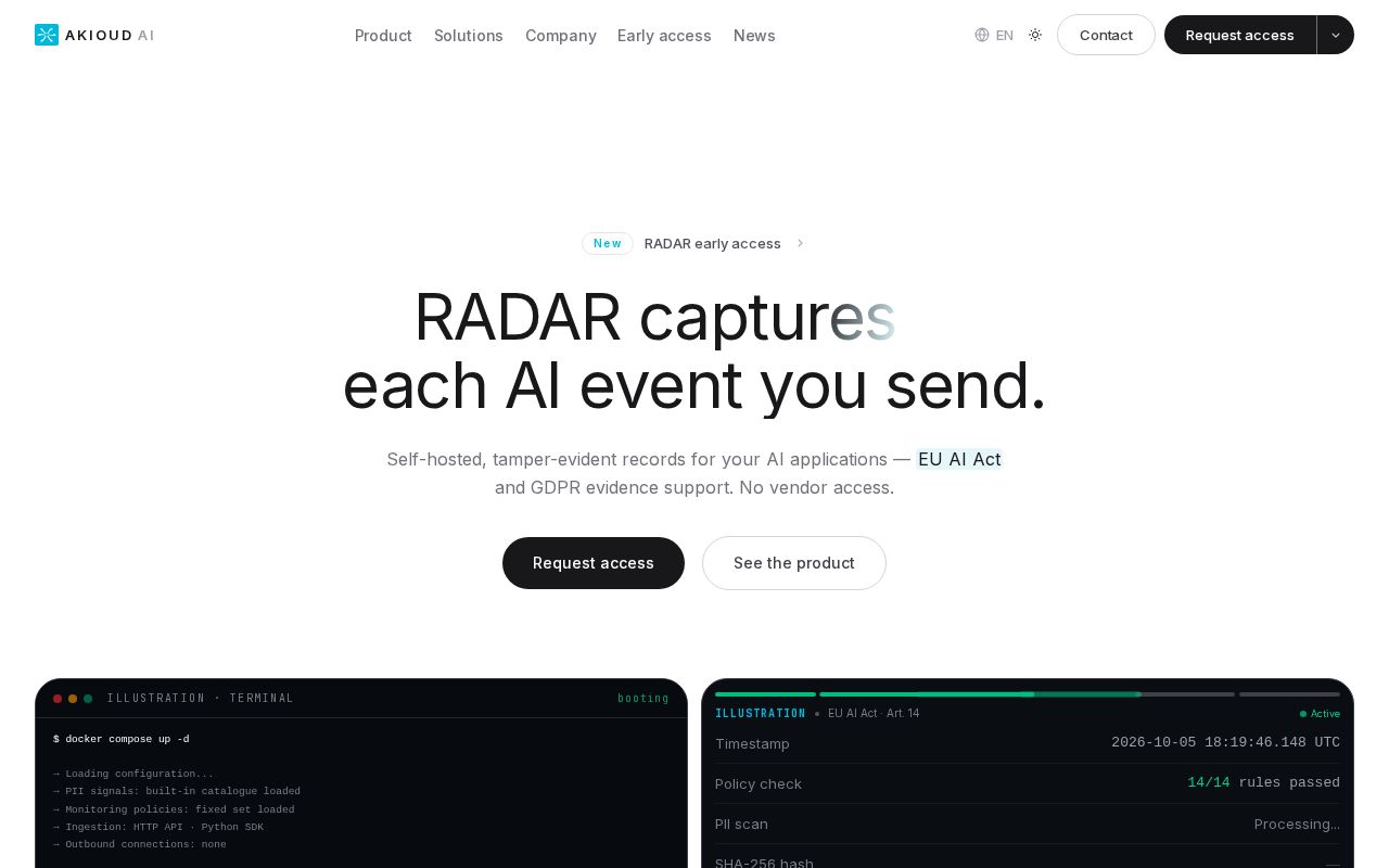 Preview of Radar Ai Governance