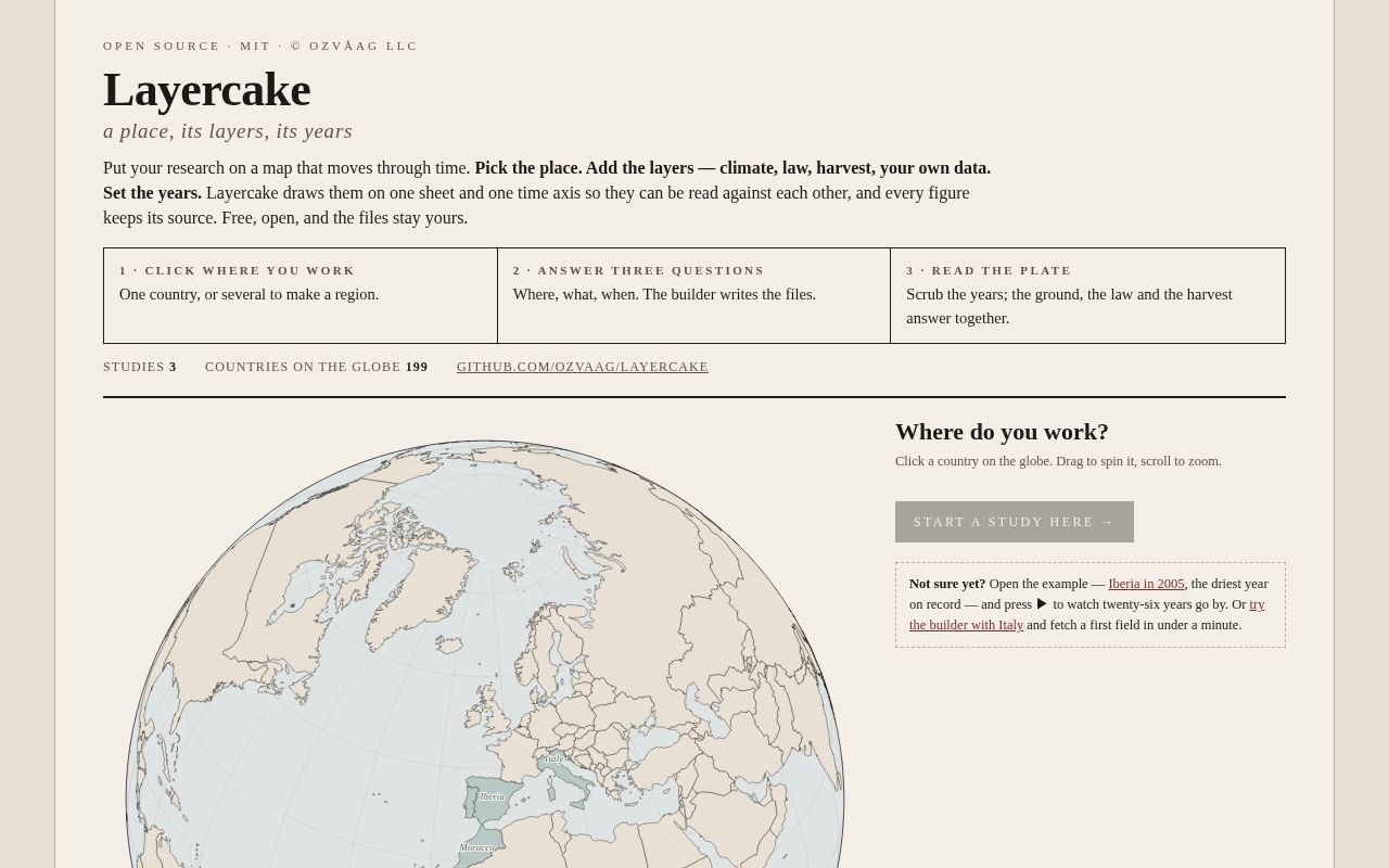 Preview of Layercake
