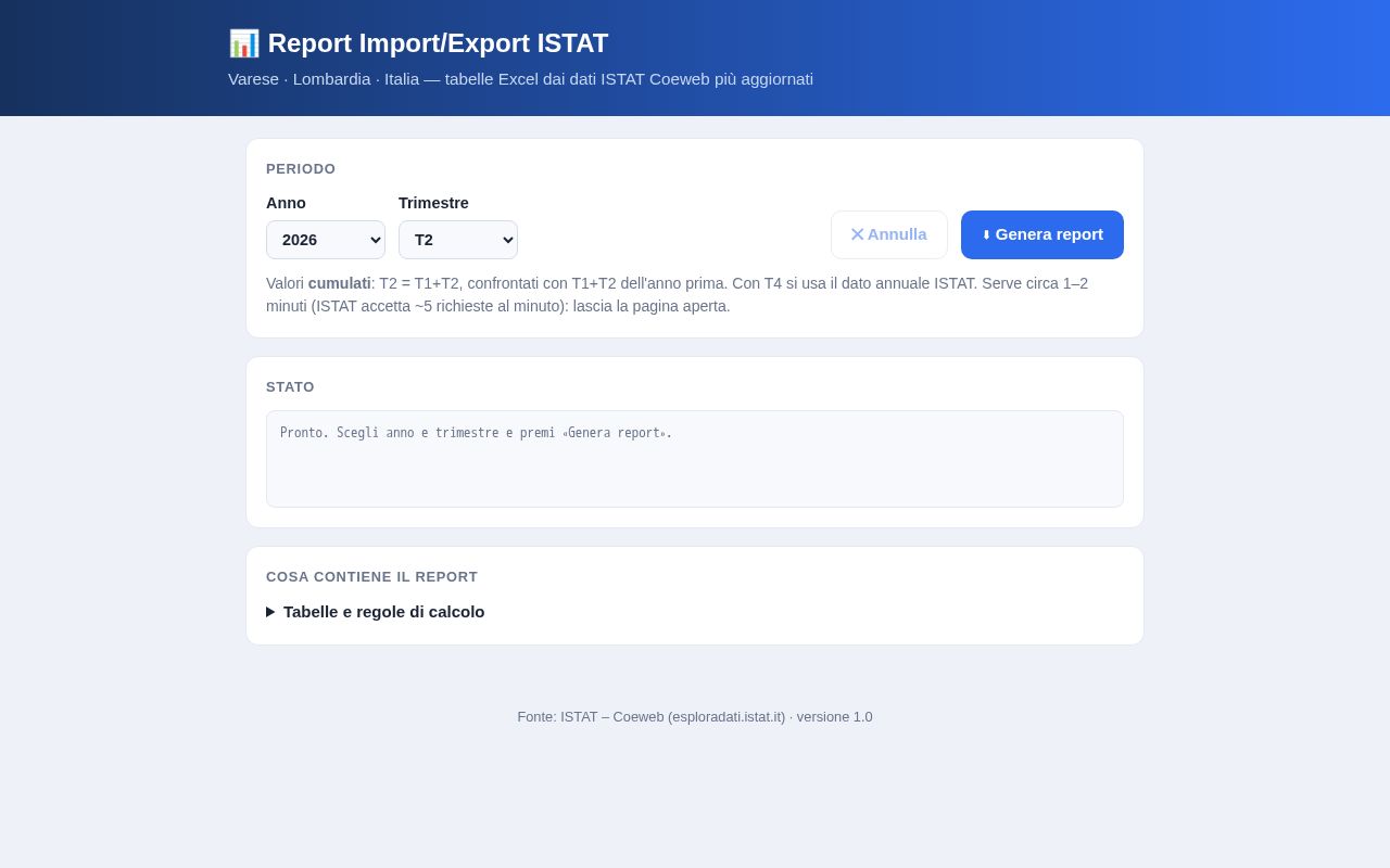 Preview of Report Import/Export ISTAT