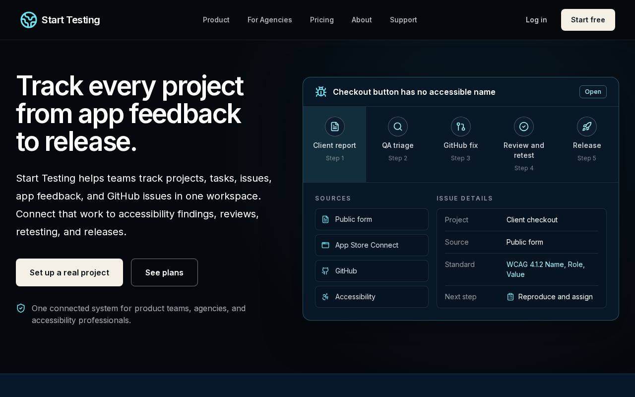 Preview of Start Testing Sdk