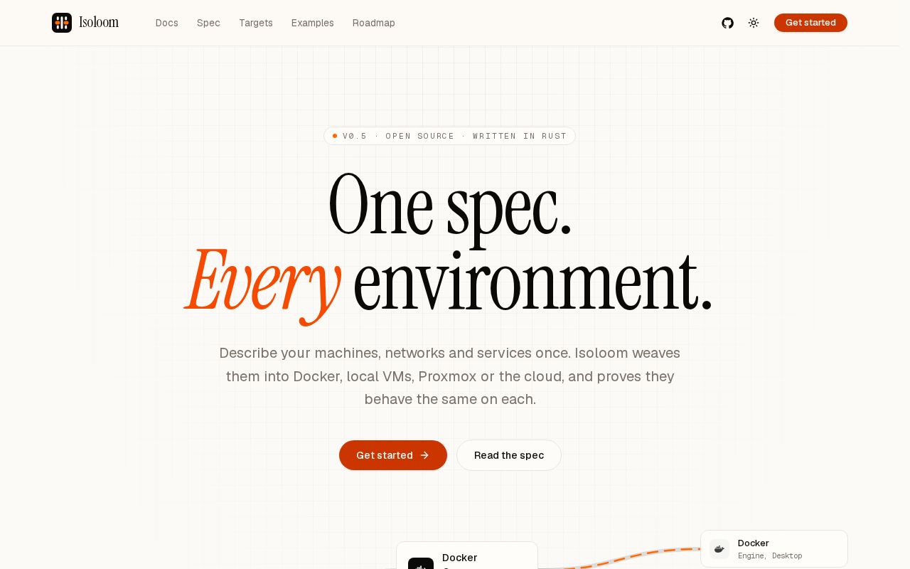 Preview of Isoloom