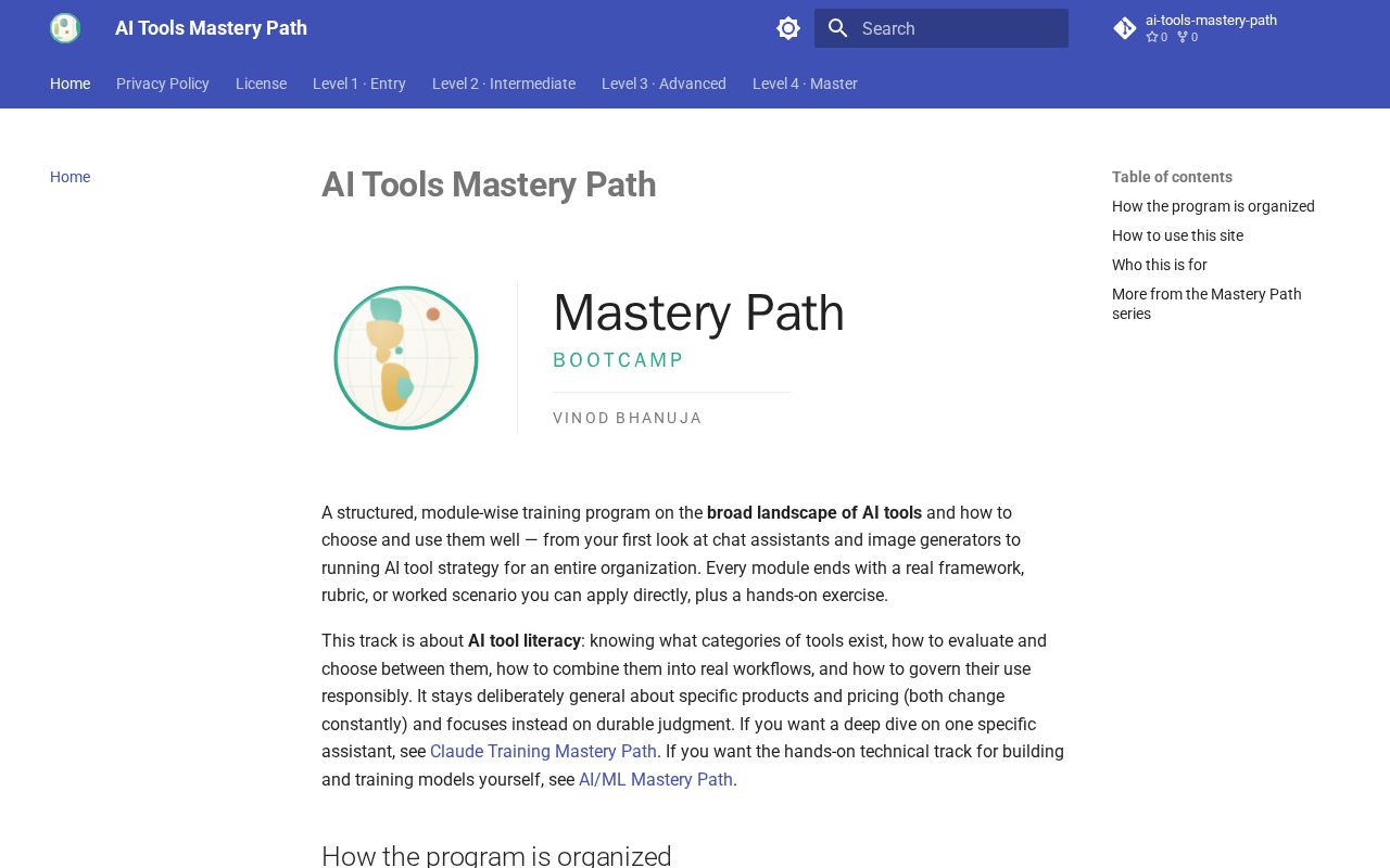 Preview of Ai Tools Mastery Path