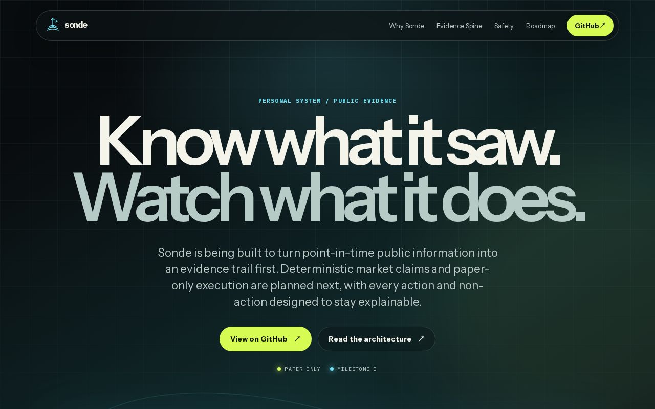Preview of Sonde