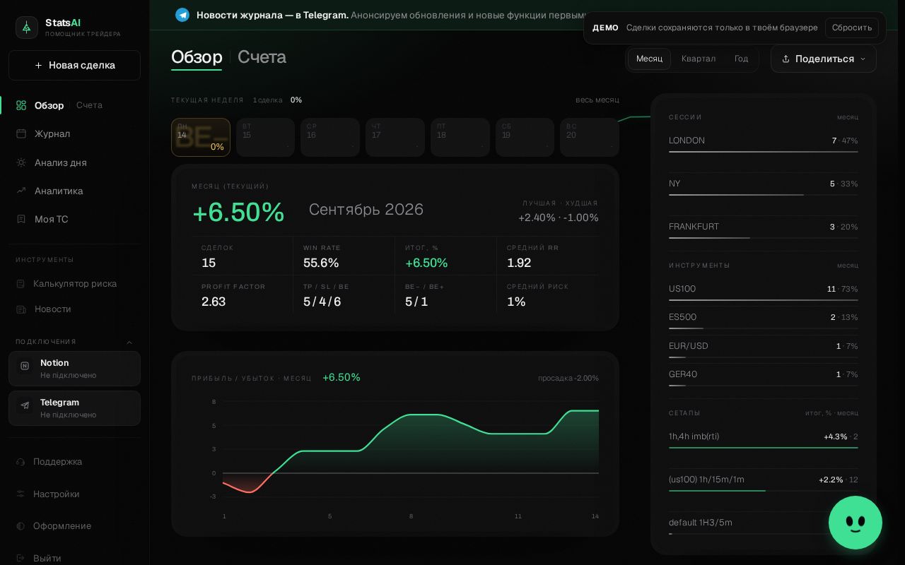 Preview of Trading Journal