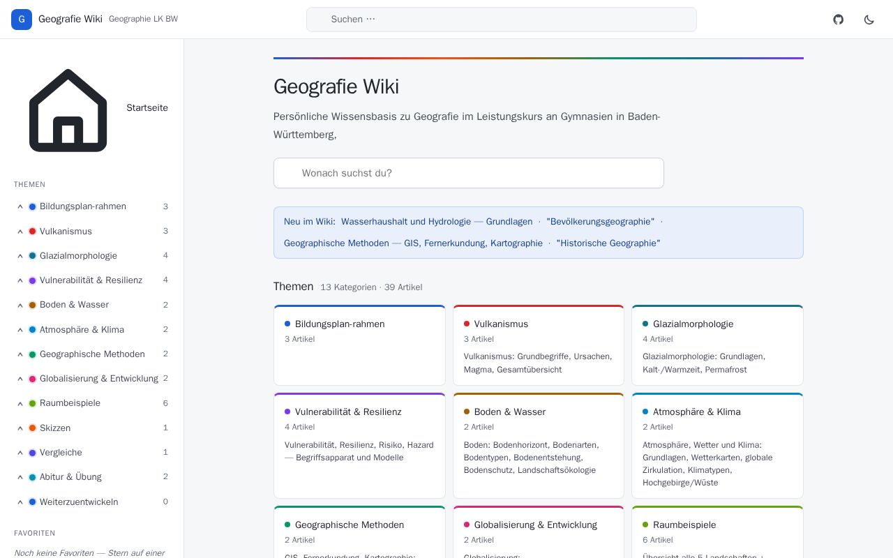 Preview of GeoWiki