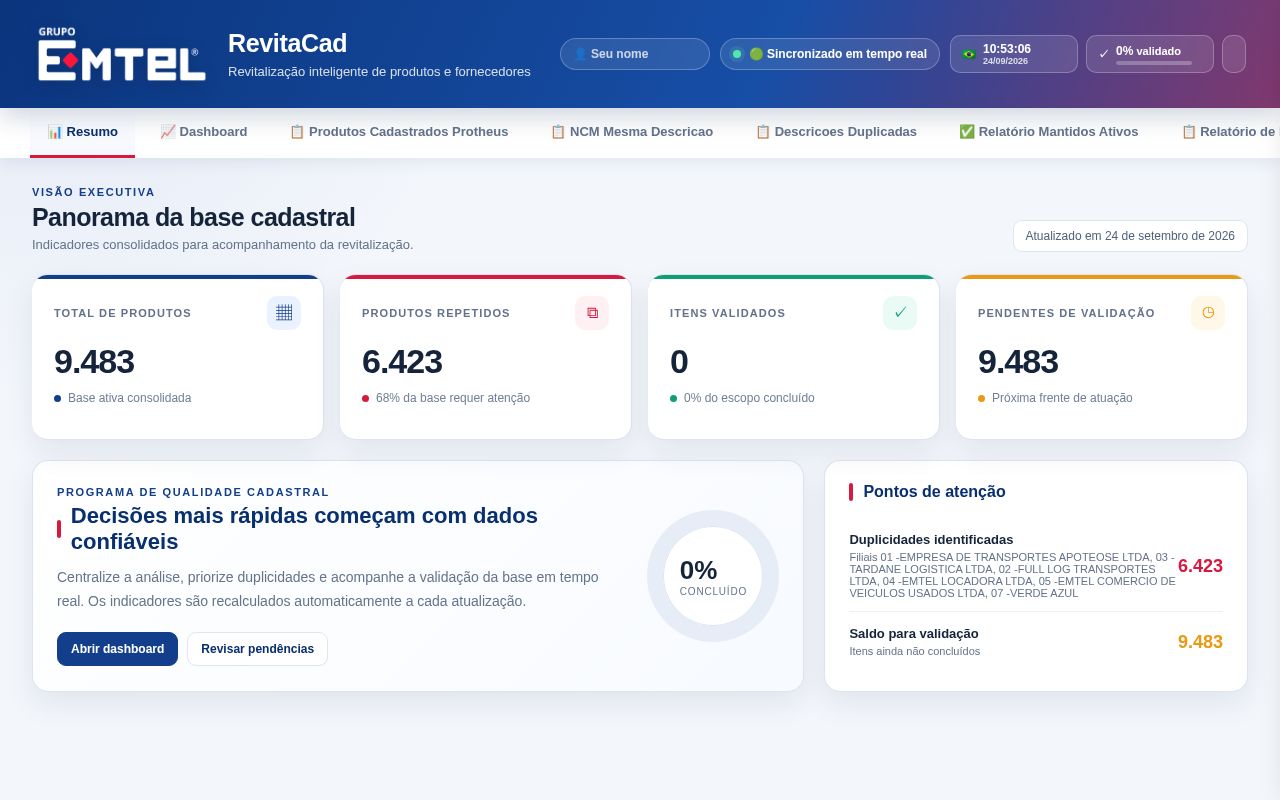 Preview of Revitaliza O