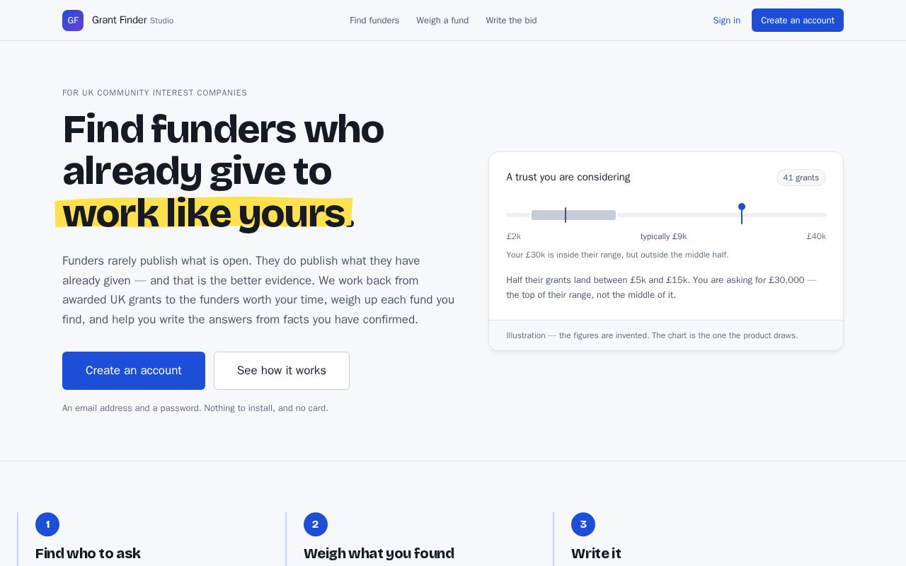 Preview of Grantfinderstudio
