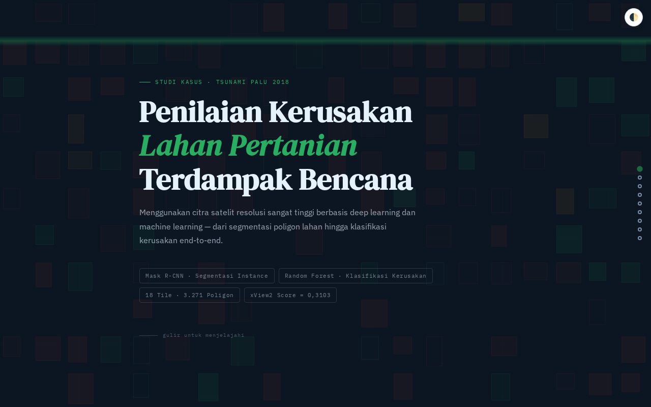 Preview of Skripsi Webstories