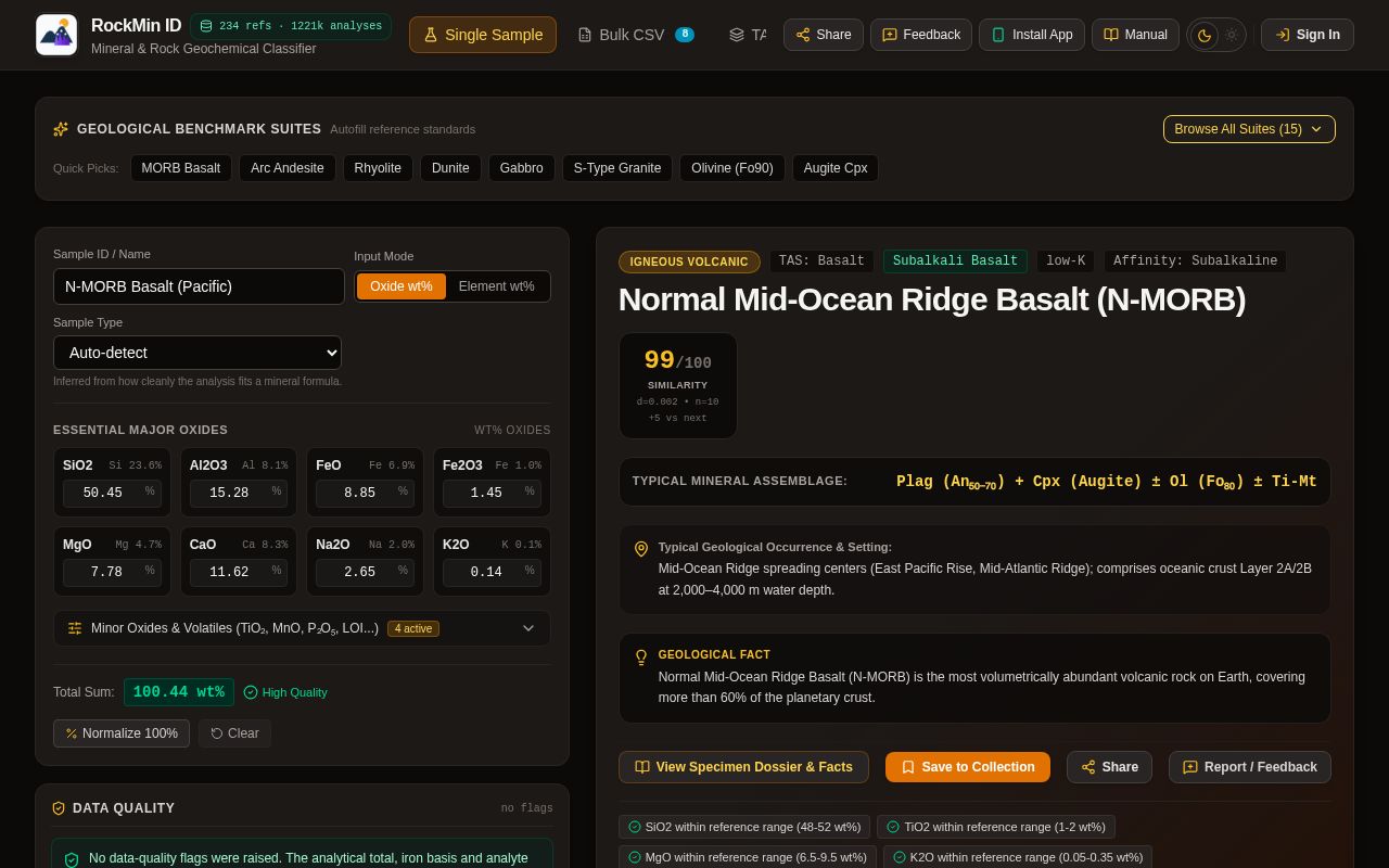 Preview of Rockminid Github Io