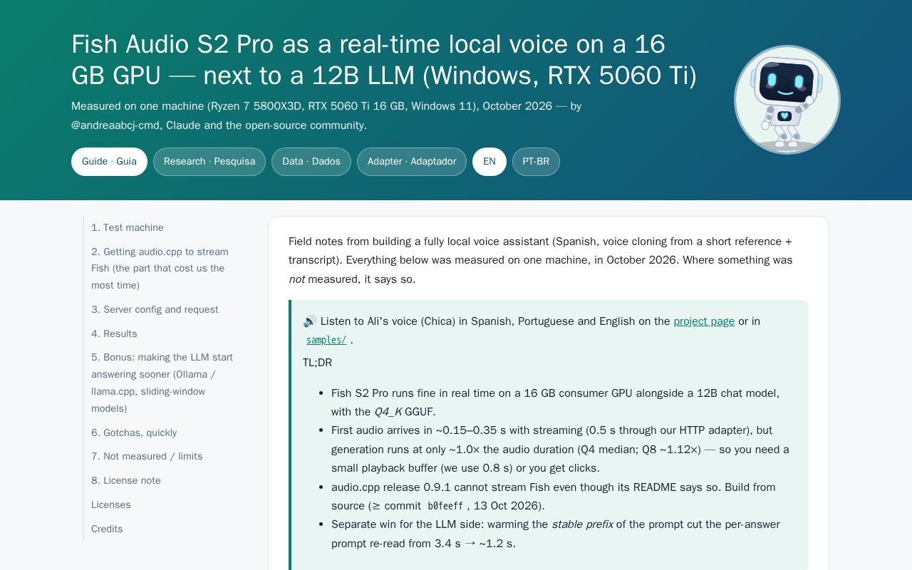 Preview of Fish Audio S2 Pro Realtime Local Tts