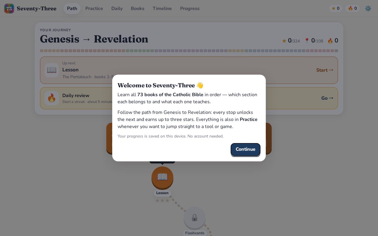 Preview of Books Of The Bible