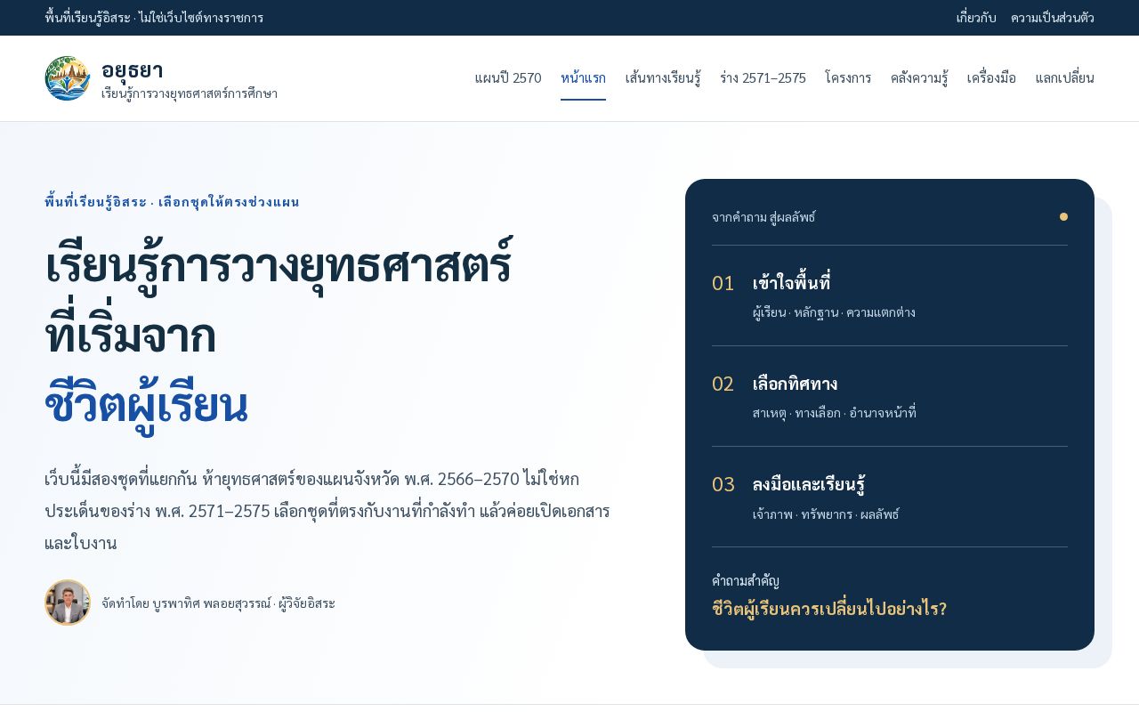 Preview of Ayutthaya Education Site
