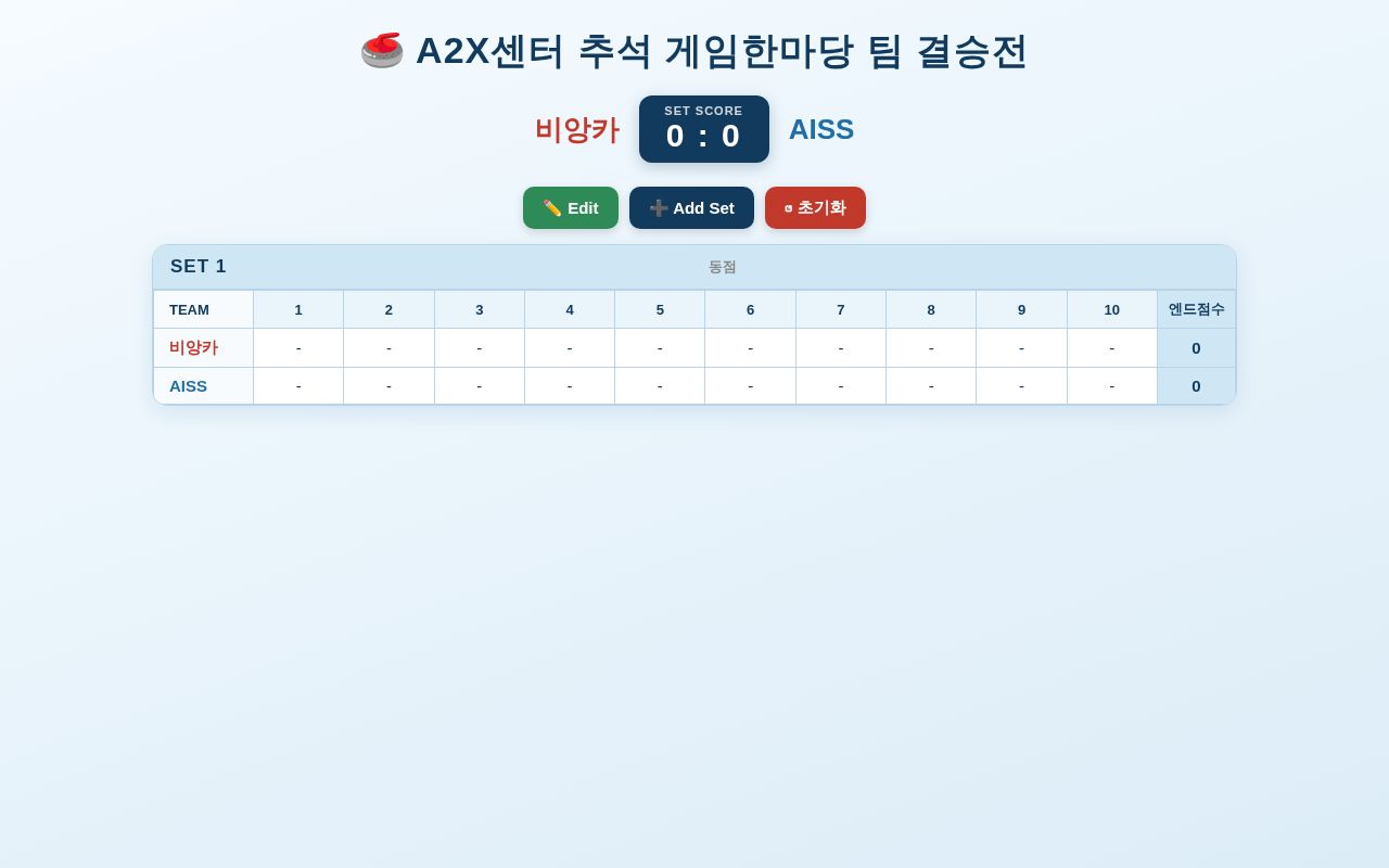 Preview of A2X Team