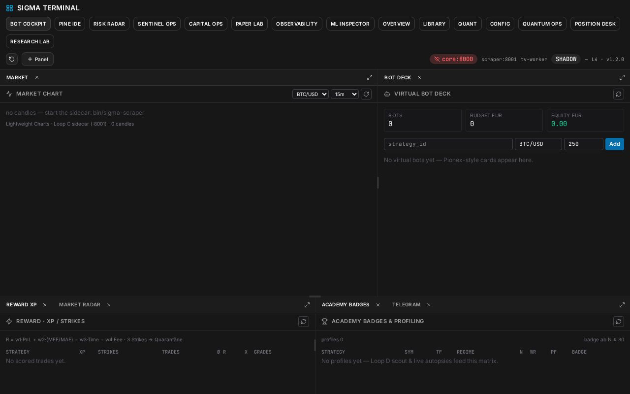Preview of Sigma