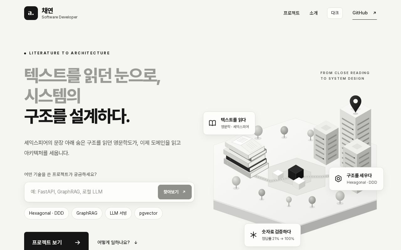 Preview of Amyshindev Github Io