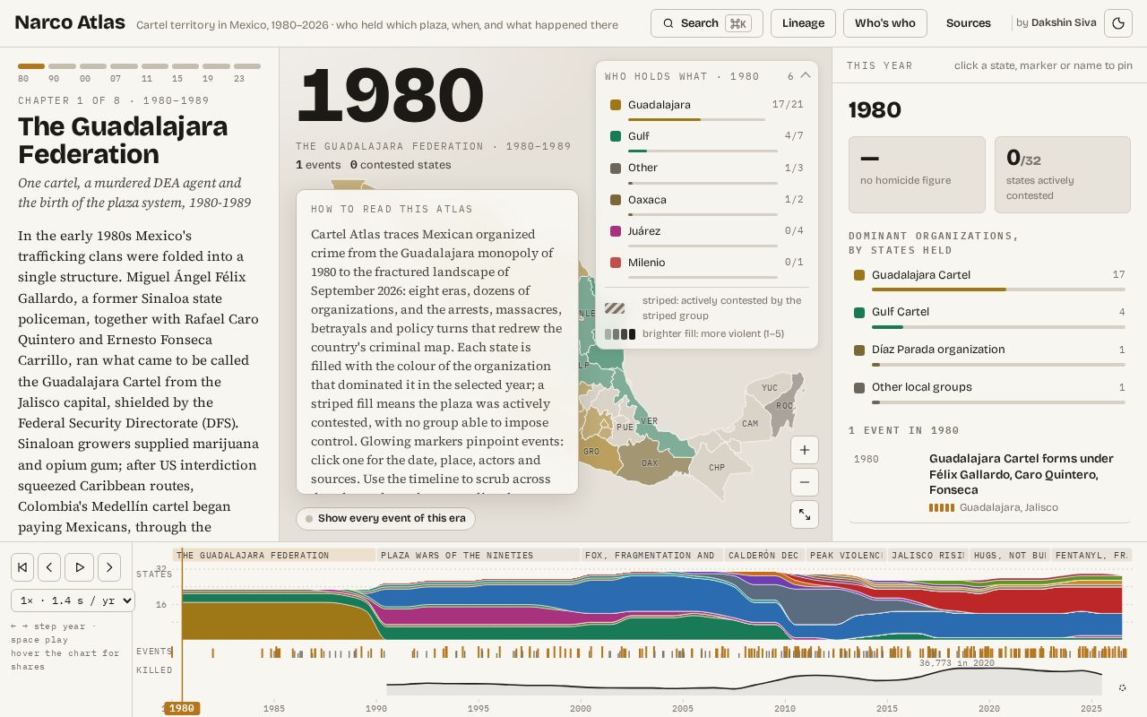 Preview of Narco Atlas