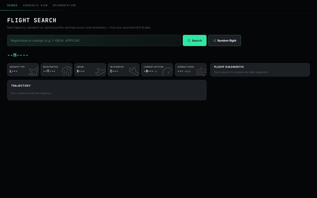 Preview of Flightwiser