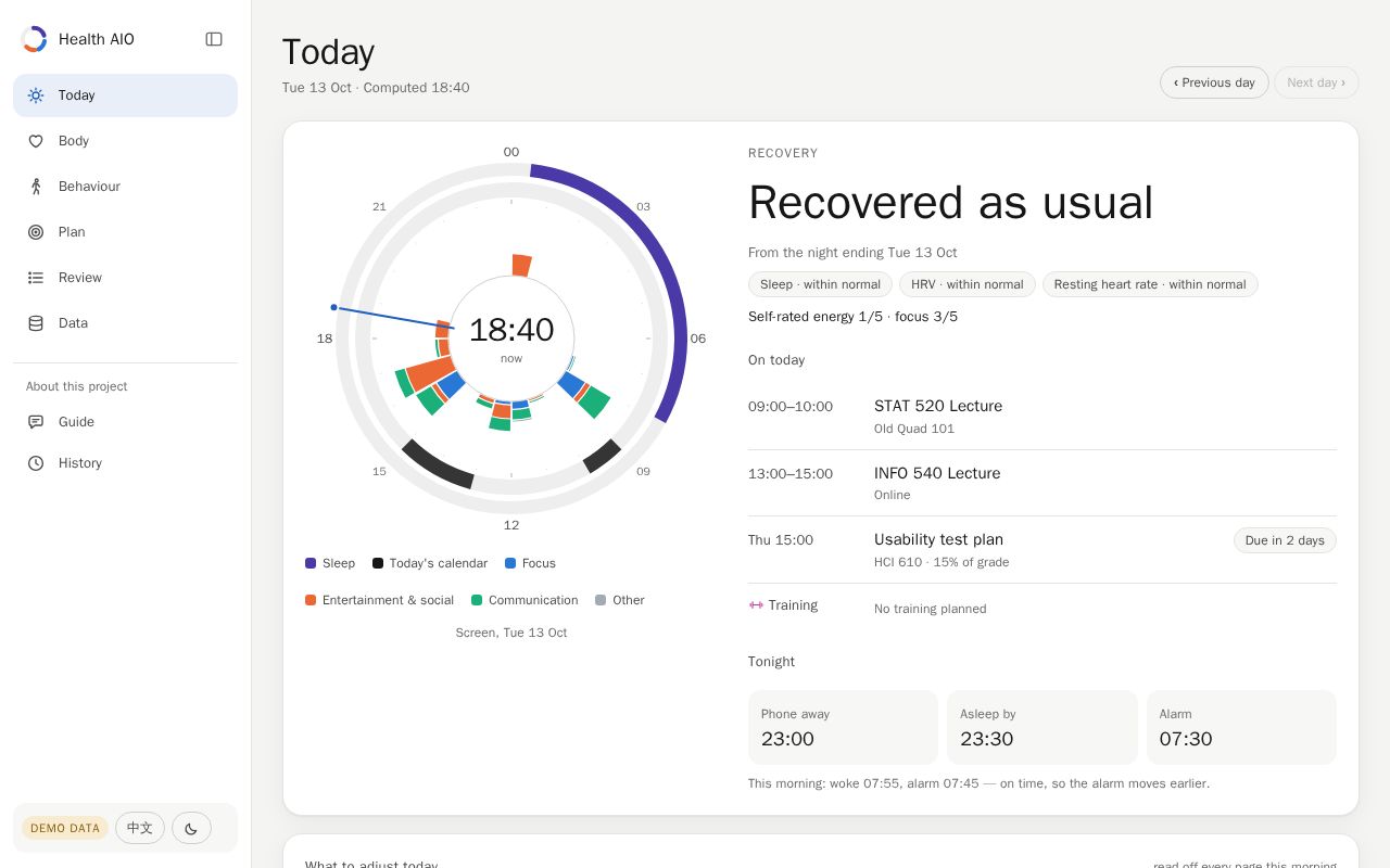 Preview of Proactive Health Aio