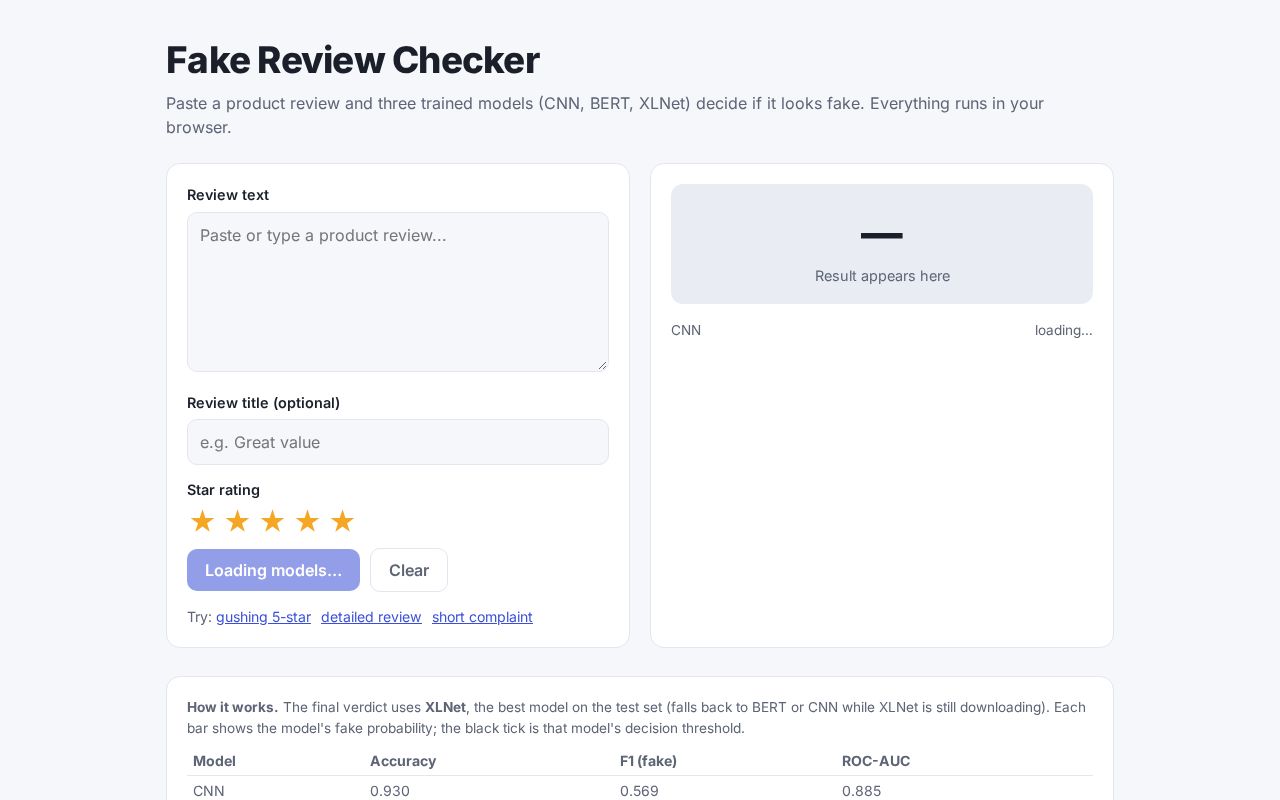 Preview of Fake Review Checker