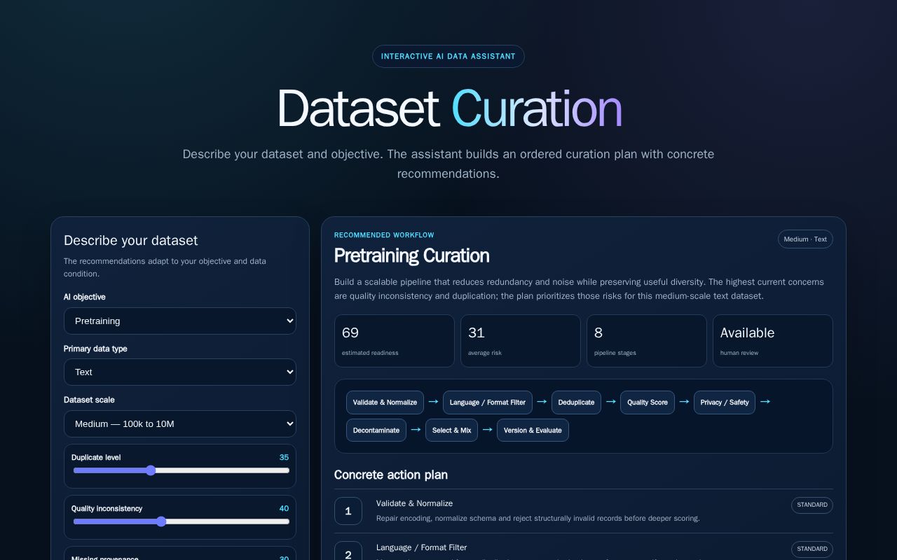 Preview of Dataset Curation