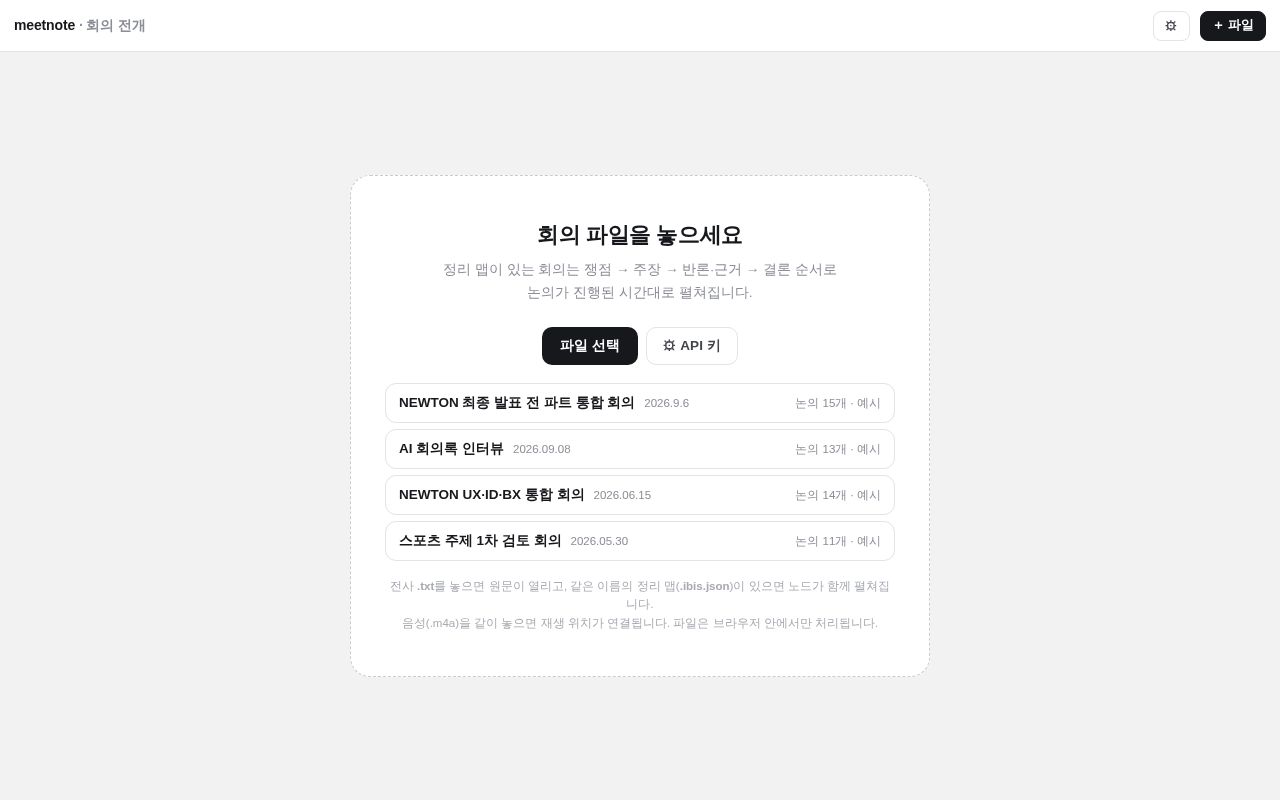 Preview of Meetnote