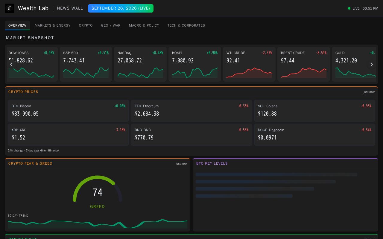 Preview of Newswall