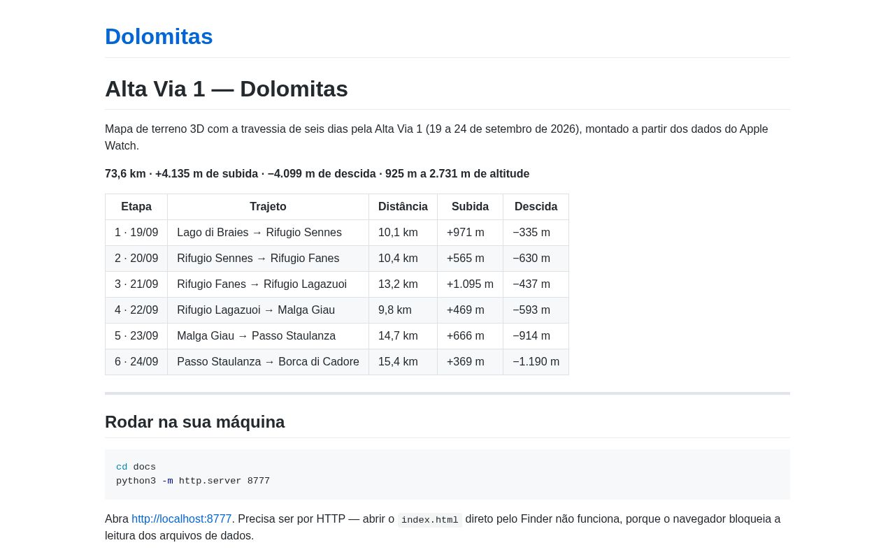 Preview of Dolomitas