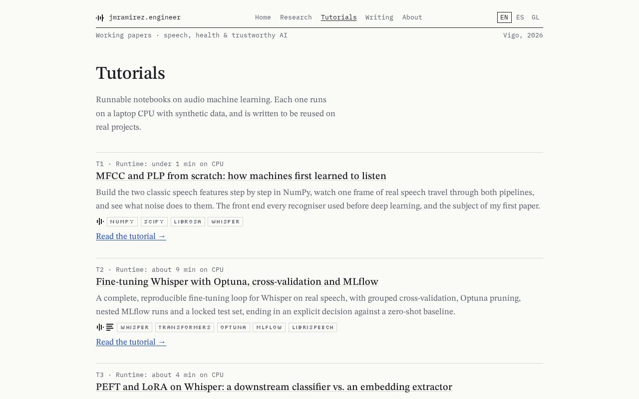 Preview of Audio Ml Tutorials