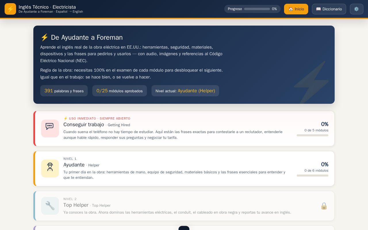 Preview of Ingles Tecnico Electricistas