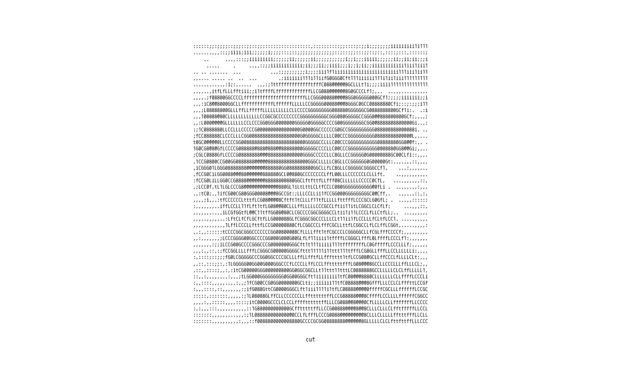 Preview of Cut