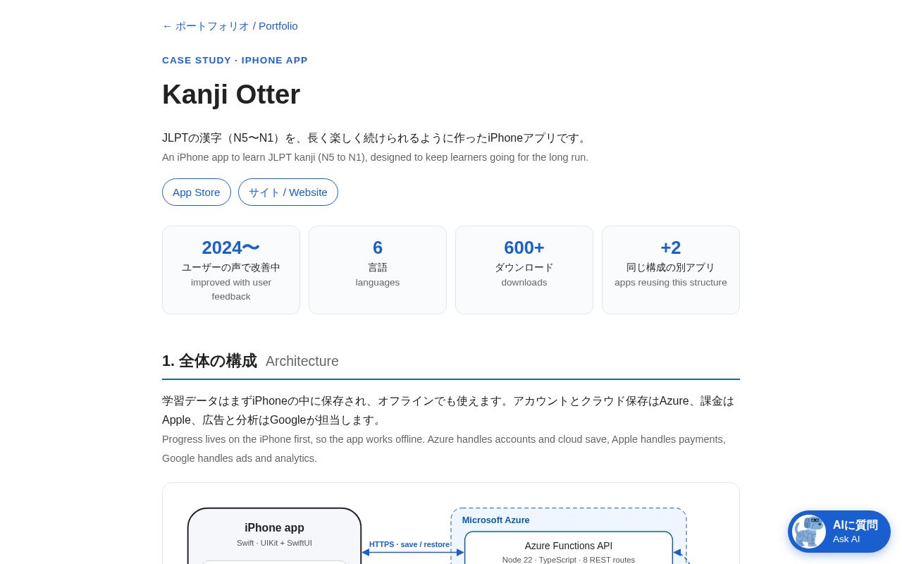 Preview of Kanji Otter